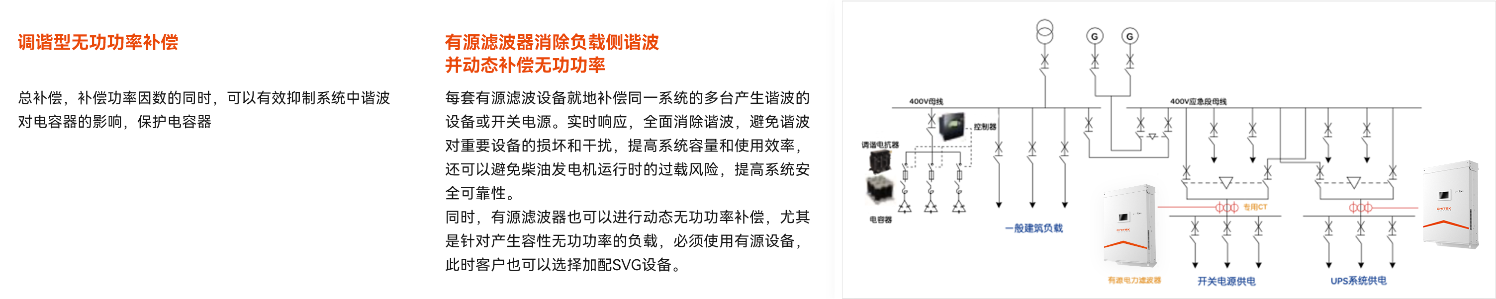 数据中心与电信(图1)