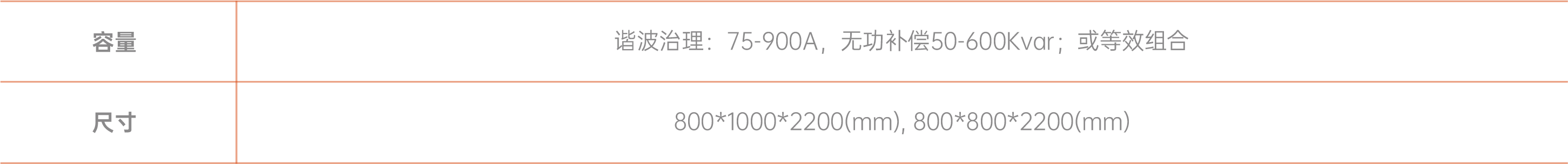 电能质量综合治理成套设备(图1)