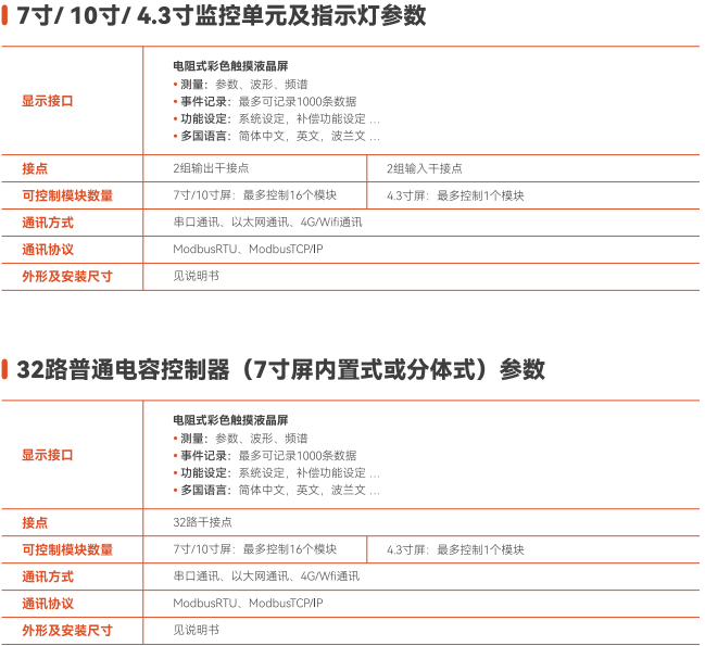 电能质量监控及电容控制单元(图1)
